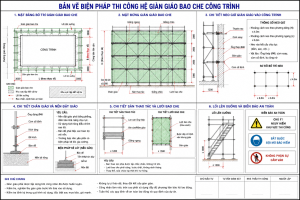 ban ve bien phap thi cong gian giao