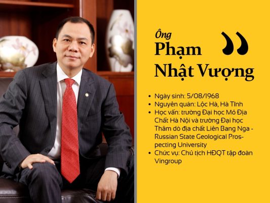 ong pham nhat vuong vingroup ong pham nhat vuong vingroup