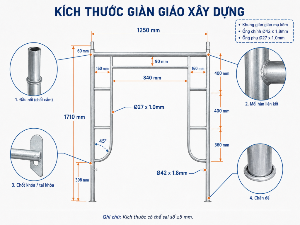 kich thuoc gian giao 1m7