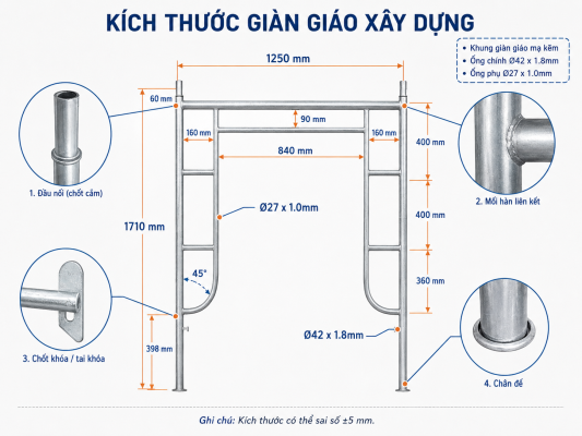 kich thuoc gian giao 1m7